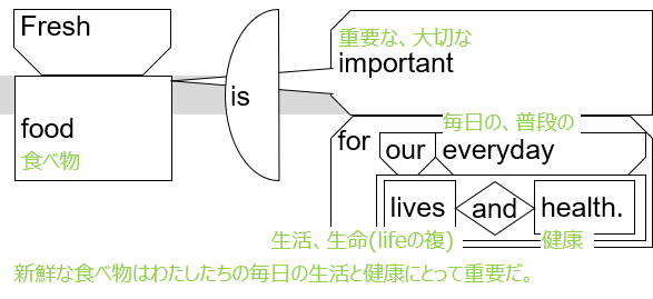 ss diagram with JP Crown2 L2U important-lives