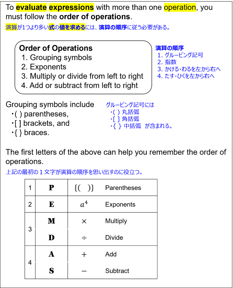 Order of operations and helpful hint to remember