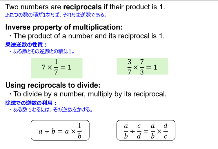 Definition of reciprocals, inverse property, and their usage in division