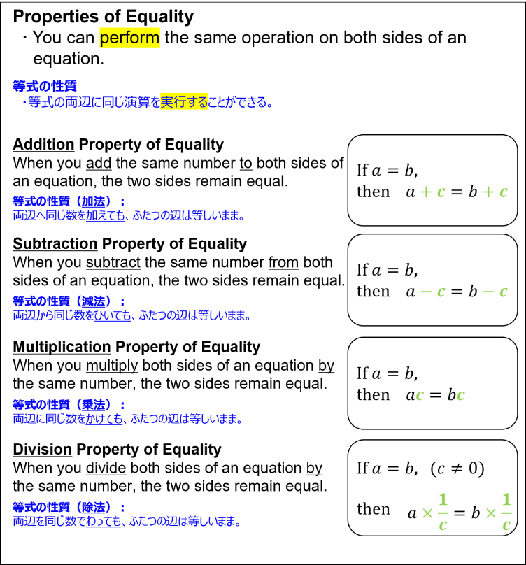 Properties of Equality explained