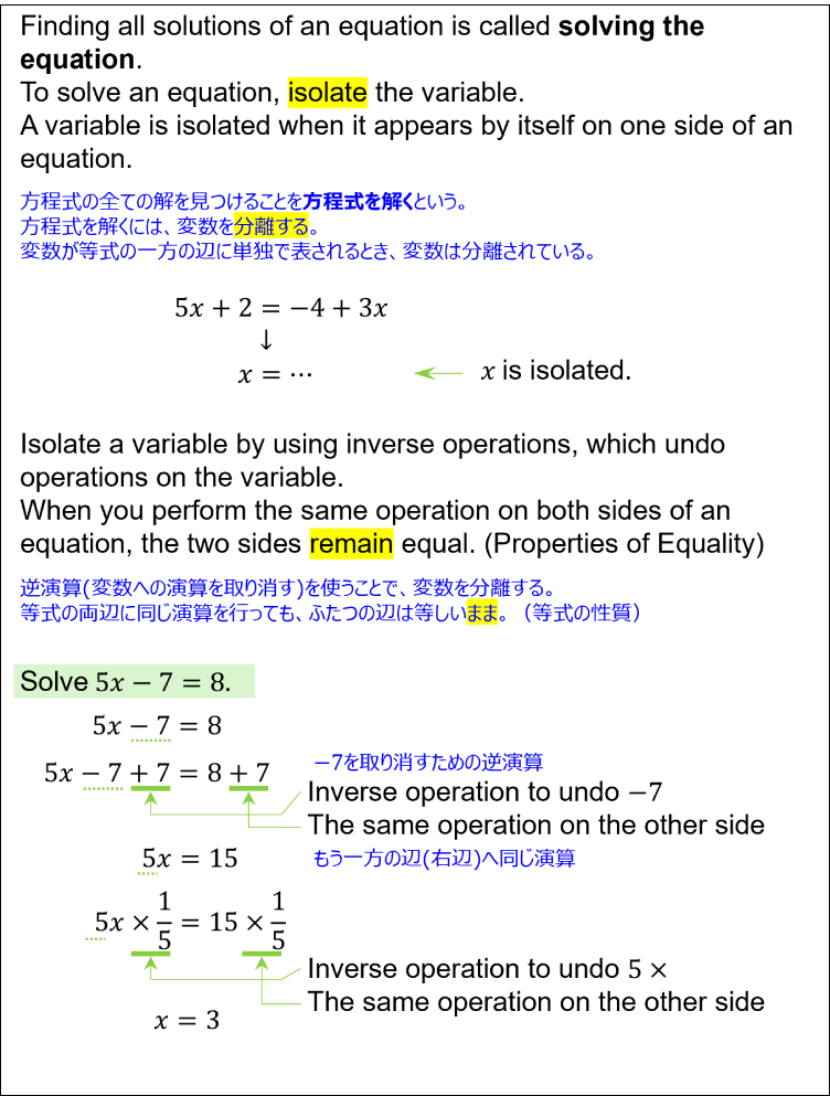 Illustrating how to solve an equation using inverse operations