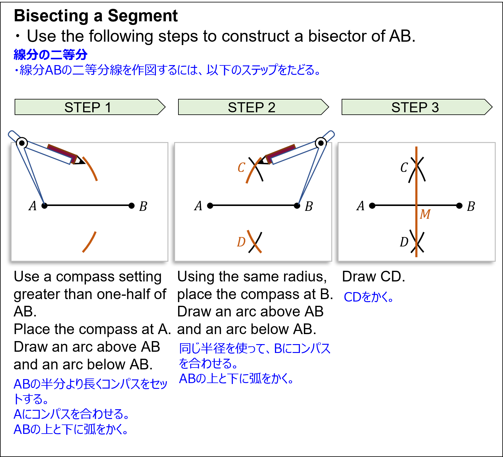 Illustrating how to construct a bisector