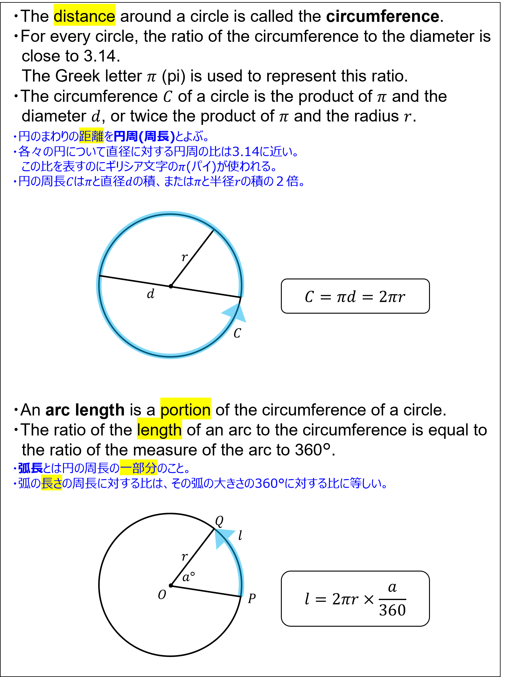Definition of circumference and arc length.