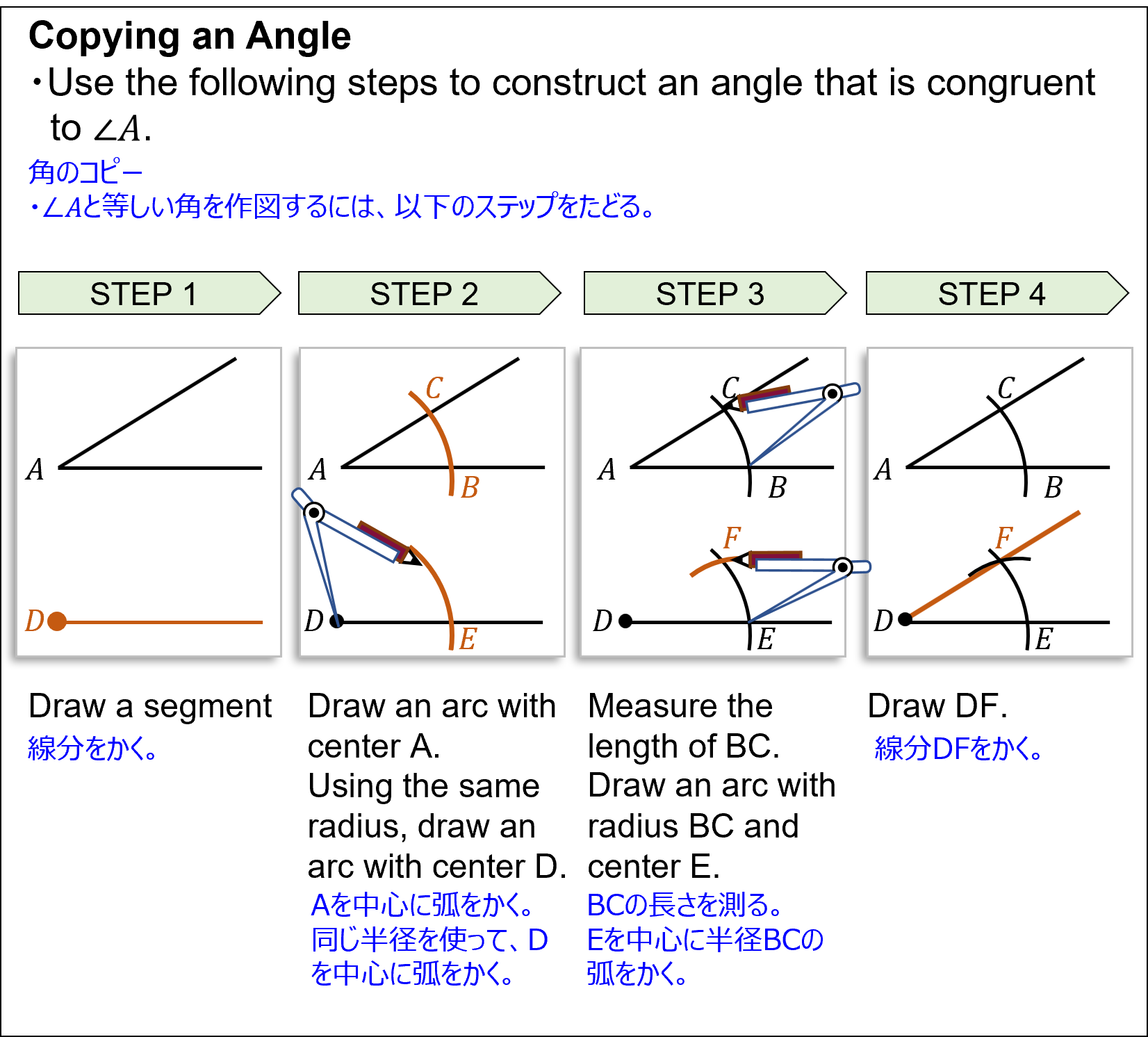 Illustrating how to copy an angle