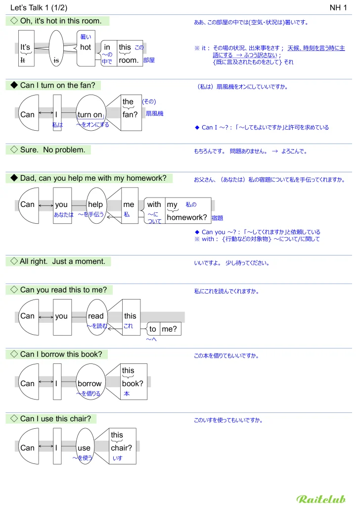 Example images of sentence structure diagrams made from sentences in New Horizon 1 Let's Talk 1