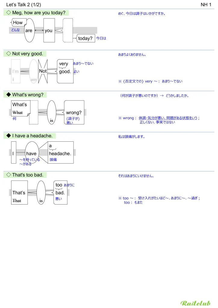 Example images of sentence structure diagrams made from sentences in New Horizon 1 Let's Talk 2