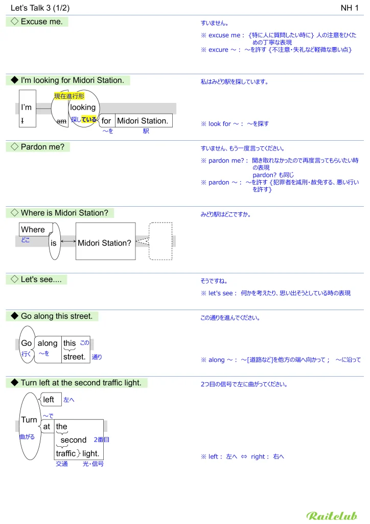 Example images of sentence structure diagrams made from sentences in New Horizon 1 Let's Talk 3