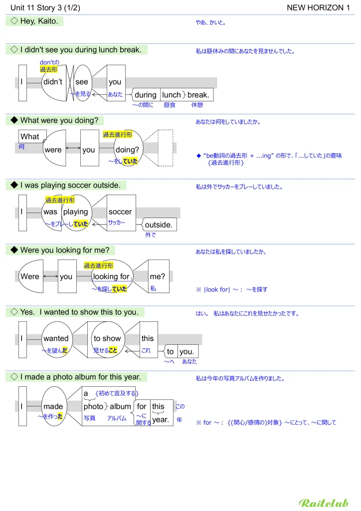 Example images of sentence structure diagrams made from sentences in New Horizon 1 Unit 11 Story 3