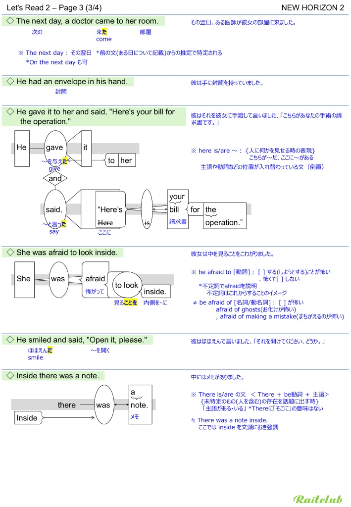 Example images of sentence structure diagrams made from sentences in New Horizon 2 Let's Read 2 - Page 3