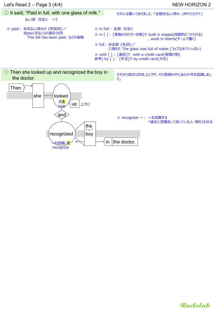 Example images of sentence structure diagrams made from sentences in New Horizon 2 Let's Read 2 - Page 3